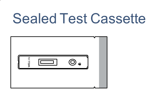 sealed test cassette